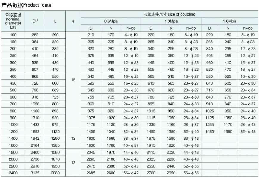 QJB�������a����