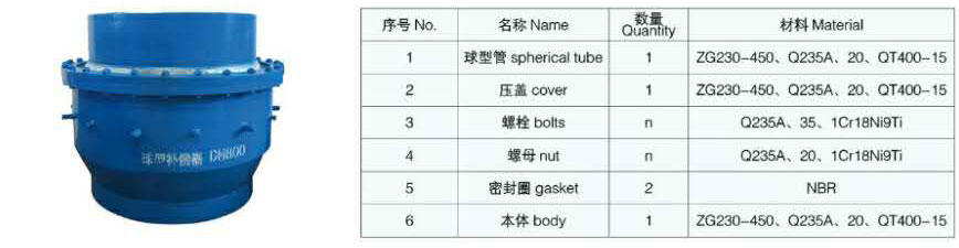 QJB�������a����