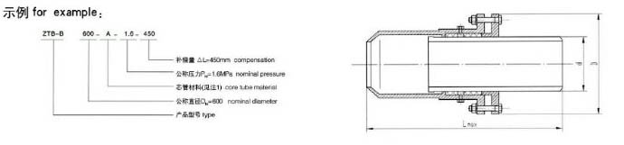 ZTB-Bֱ������Ͳ�a(b��)����