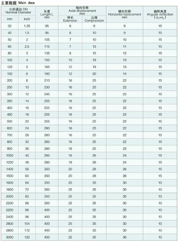 KDF(JGD-F)�Ϳ����ϸ߉����z���^