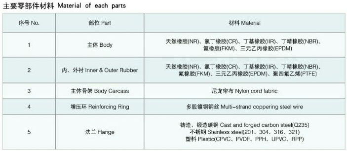 KYP��ƫ�Į������z���^