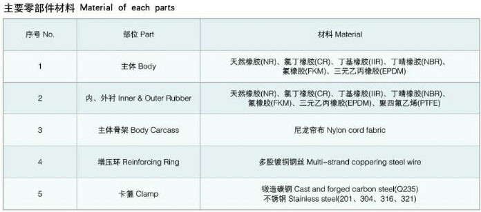 KKT�Ϳ������z���^