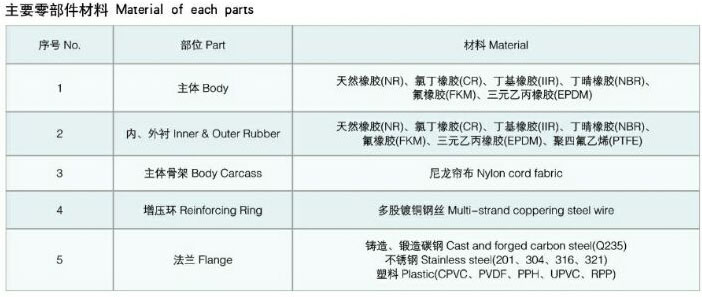 KYT(JGX)�ͮ������z���^ ����С�^��