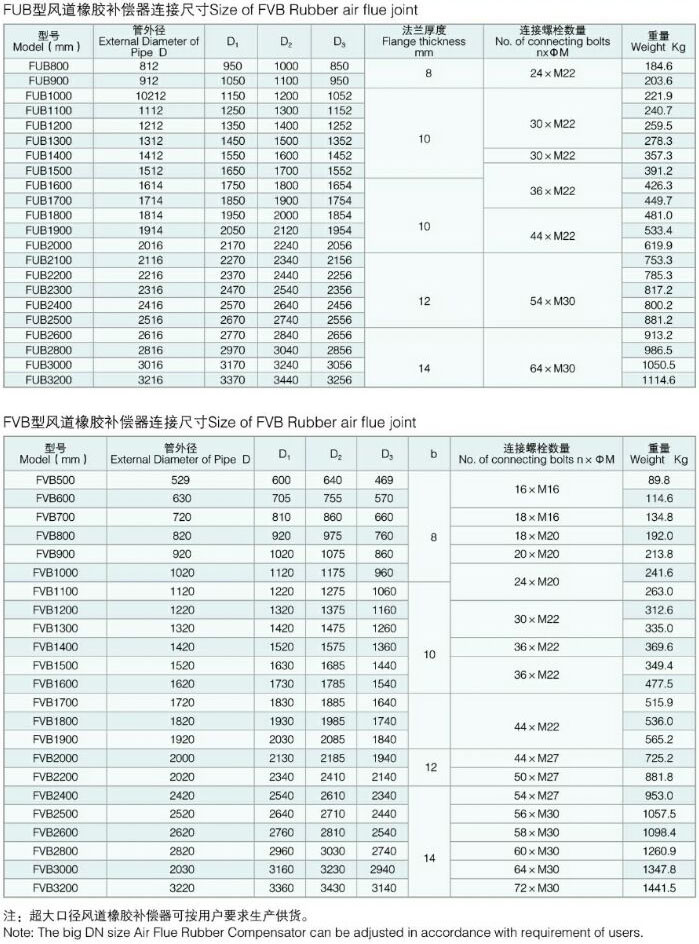 FUB��FVB���L�����z�a����