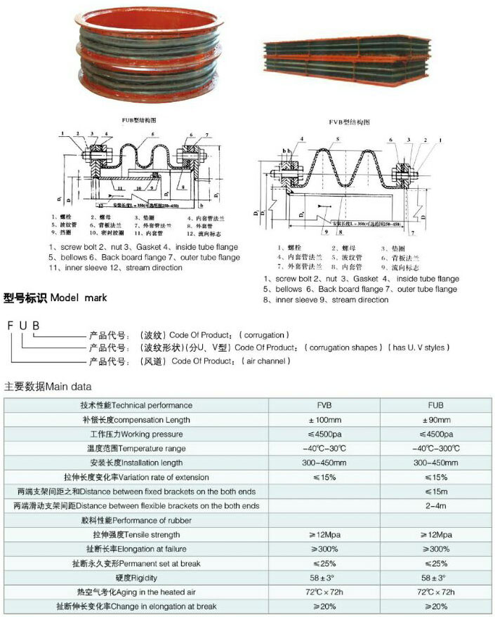 FUB��FVB���L�����z�a����