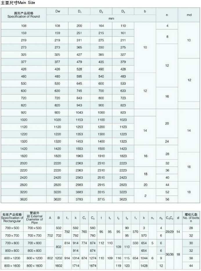 XB�A�����L(f��ng)���w�S�����a(b��)����