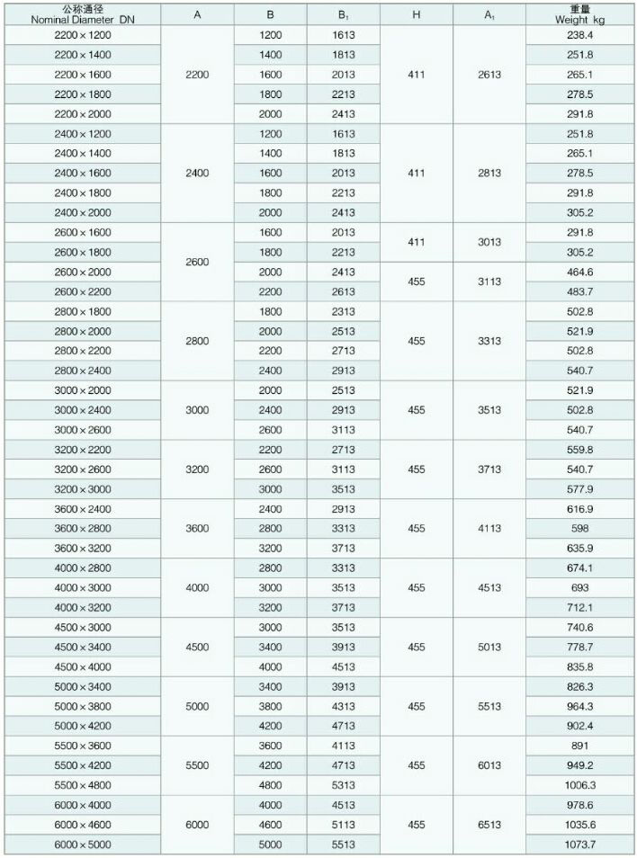 �����L��ú�۹ܵ�YGFB���A�Σ�FGFB�����Σ����y�a����