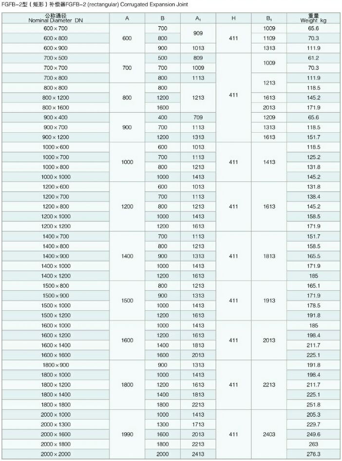 �����L��ú�۹ܵ�YGFB���A�Σ�FGFB�����Σ����y�a����