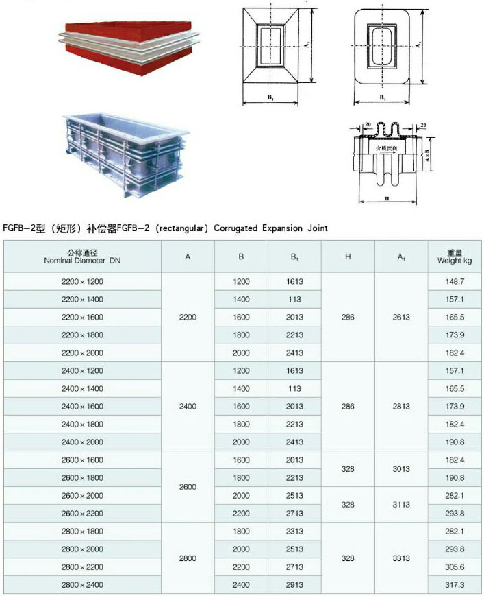 �����L��ú�۹ܵ�YGFB���A�Σ�FGFB�����Σ����y�a����