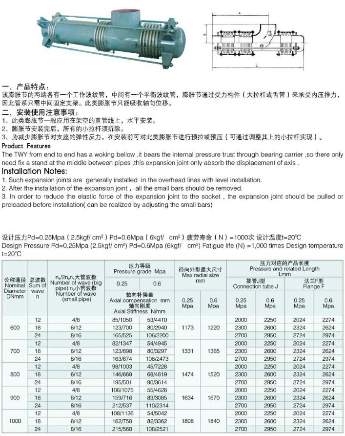 BQYP�����܉���ƽ���a����