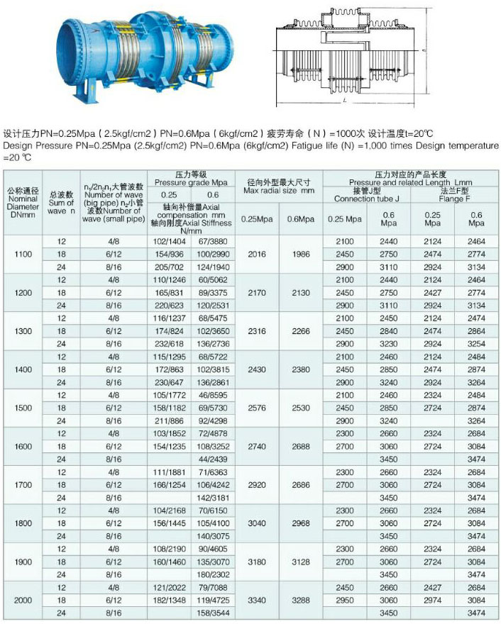 BZYP��ֱ�܉���ƽ���a(b��)����