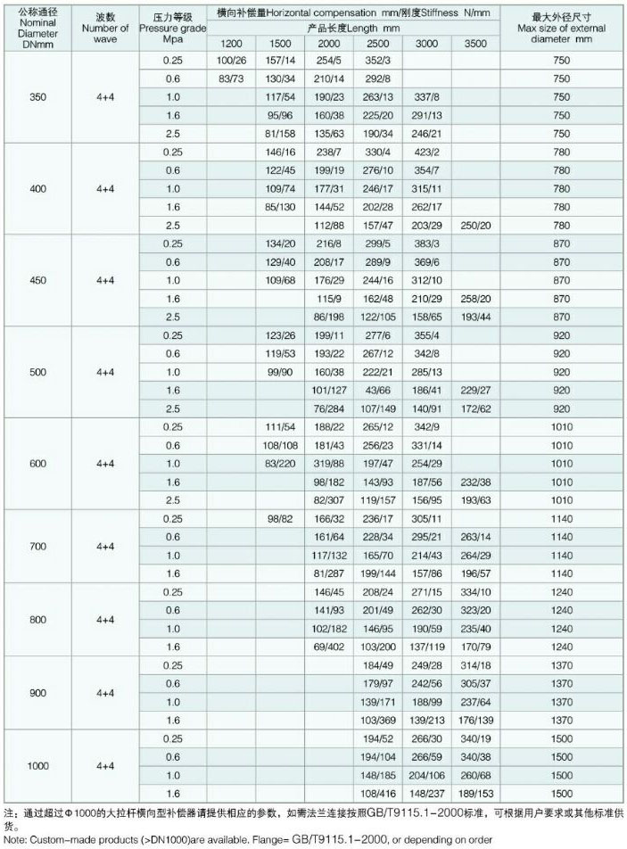 JDH�ʹ����U�M�򲨼y�a(b��)����