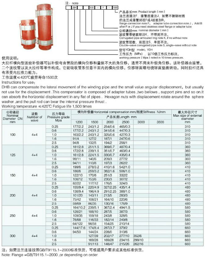 JDH�ʹ����U�M�򲨼y�a(b��)����