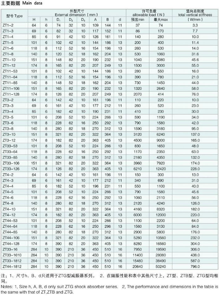 ZT��ZTB��ZTG�����Ꮧ�ɜp����